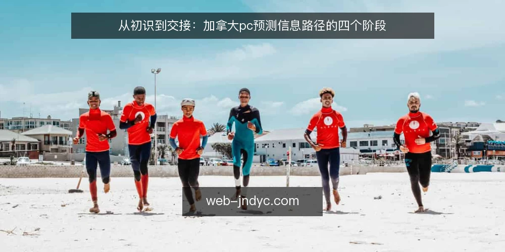 从初识到交接:加拿大pc预测信息路径的四个阶段 — 场景设定:从一次走势咨询开始 配图