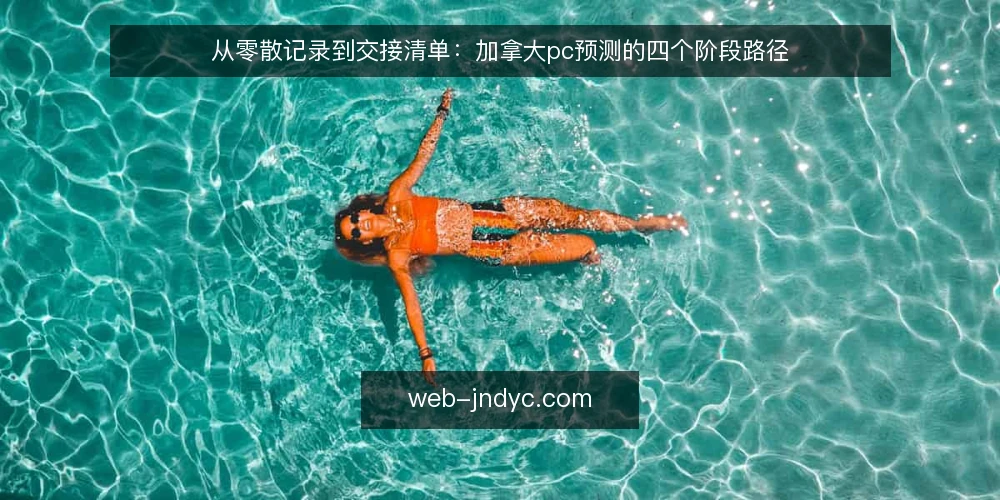 从零散记录到交接清单：加拿大pc预测的四个阶段路径 — 先立基线：把零散记录归拢成可读的起点 配图
